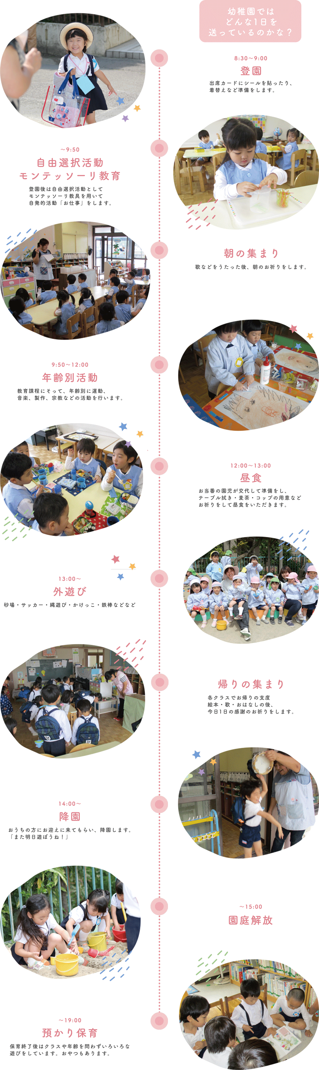 一日の流れ