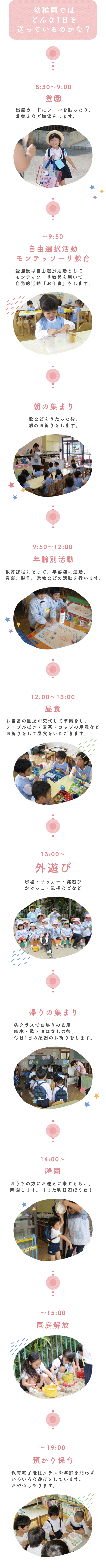 一日の流れ